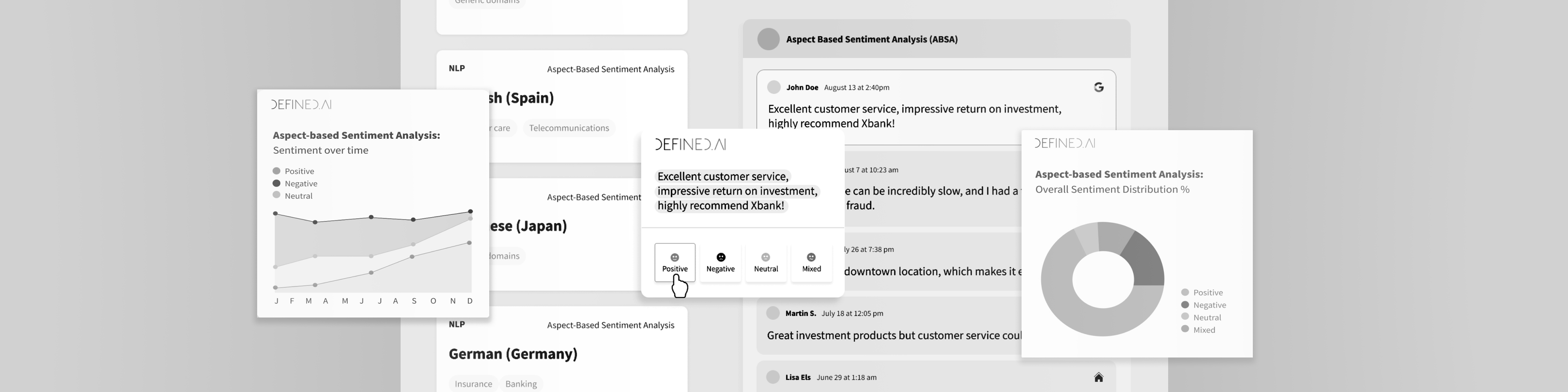 Open-source datasets for Aspect-Based Sentiment Analysis